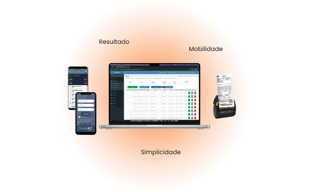 NaturalBIT - Tecnologia que facilita